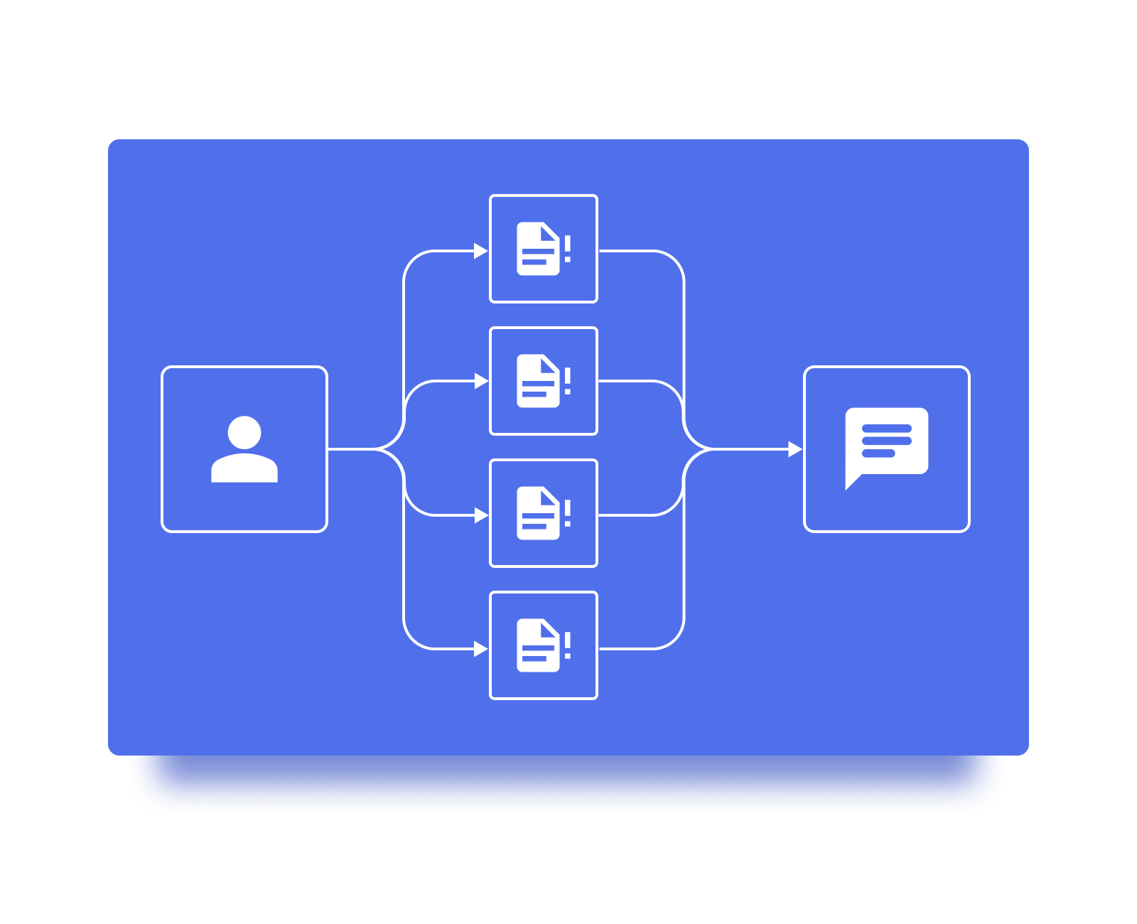 Chatbot Instructions - Building Trust and Connection with the Customer