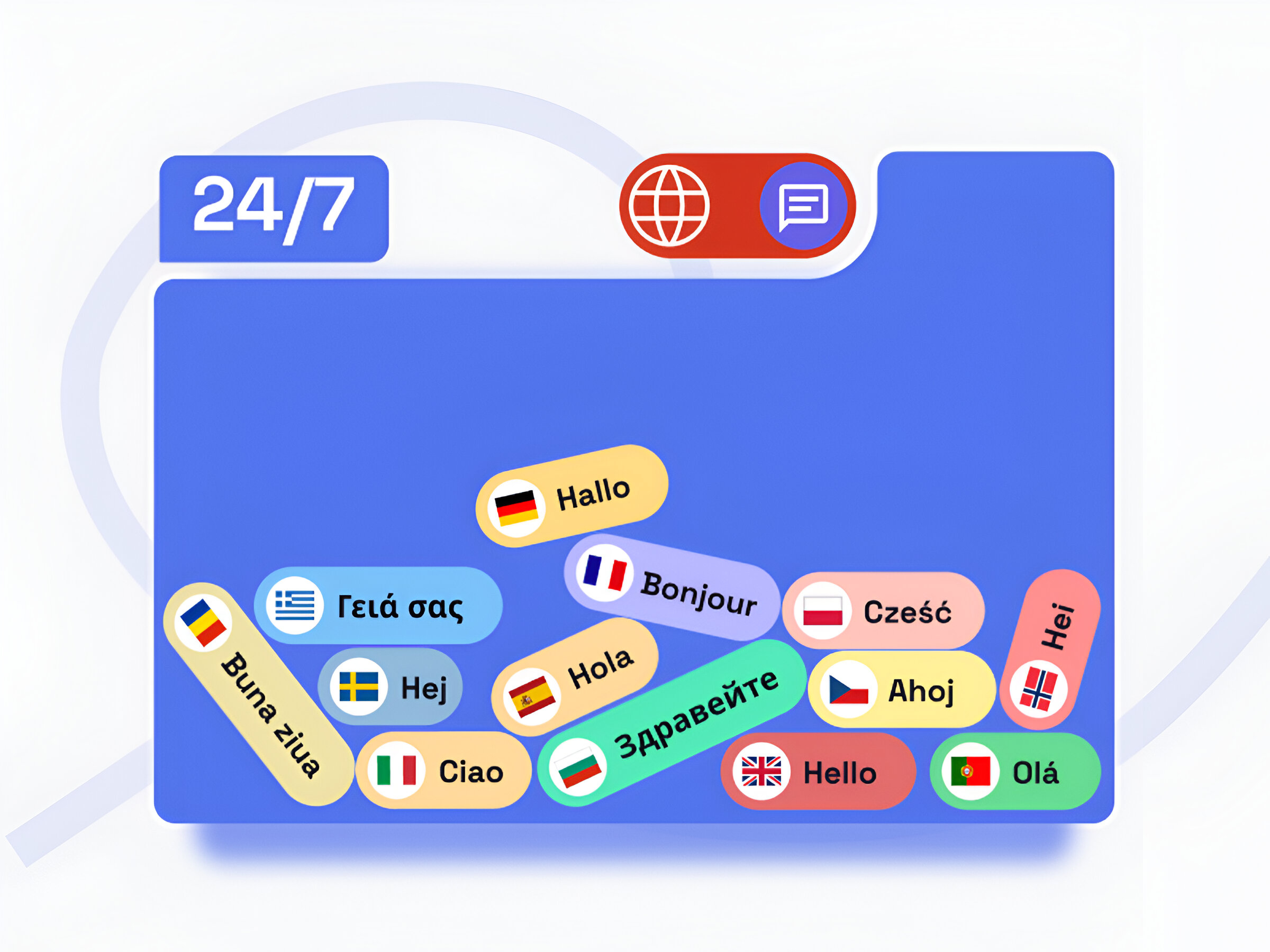 Multilingual AI Support 24/7 – Fast, Intelligent, and Accessible