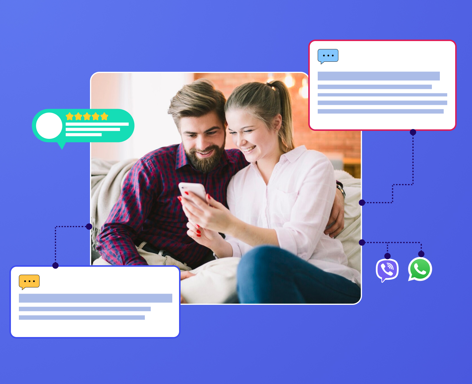 Post-sale support - AI that stays with the customer even after the purchase